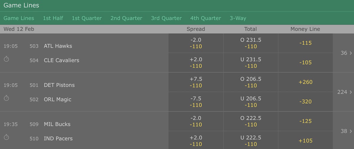 bet365 nba market